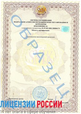 Образец сертификата соответствия (приложение) Поронайск Сертификат ISO 22000